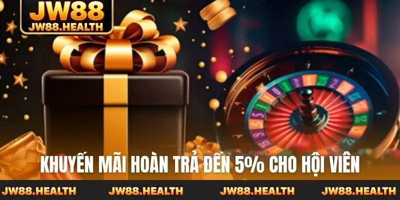 Khuyến mãi hoàn trả đến 5% cho hội viên